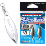 Decoy Rolling Blade BL-65