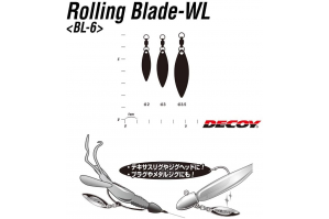 Decoy Rolling Blade BL-65