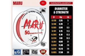 Yuki Maru 5Generation