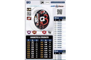 Yuki Seaguar QR3