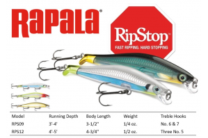 Rapala RipStop