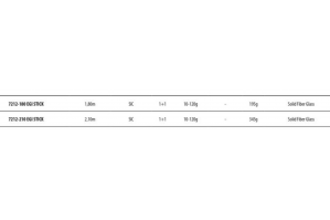 Vega EGI STICK 2,10m