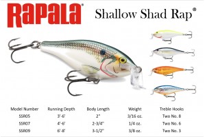 Rapala Shallow Shad Rap