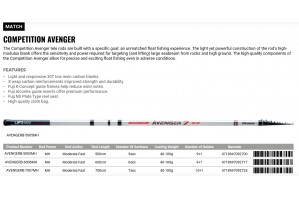 Okuma Competition Avenger