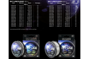Cinnetic SKY LINE Fluorocarbon Coated Line