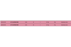 Vega Sephia XTune Rod 2,50m