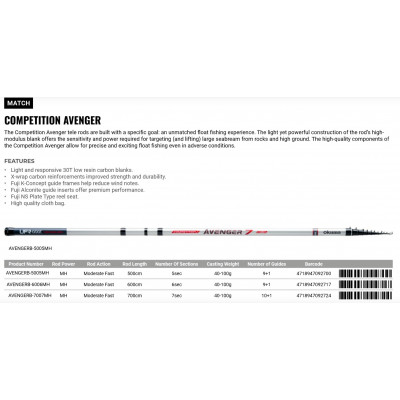 Okuma Competition Avenger 7m