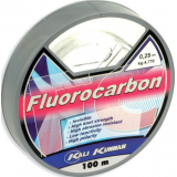 Kali Kunnan Fluorocarbon