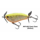 IMA Helips 005 Flash Chart