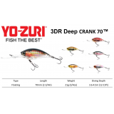 Yo-Zuri 3DR Deep Crank™