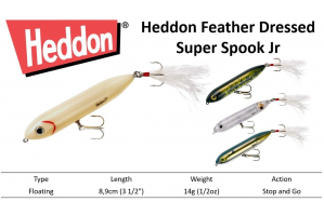 Heddon Feather Dressed Super Spook Jr
