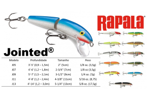 Rapala Jointed